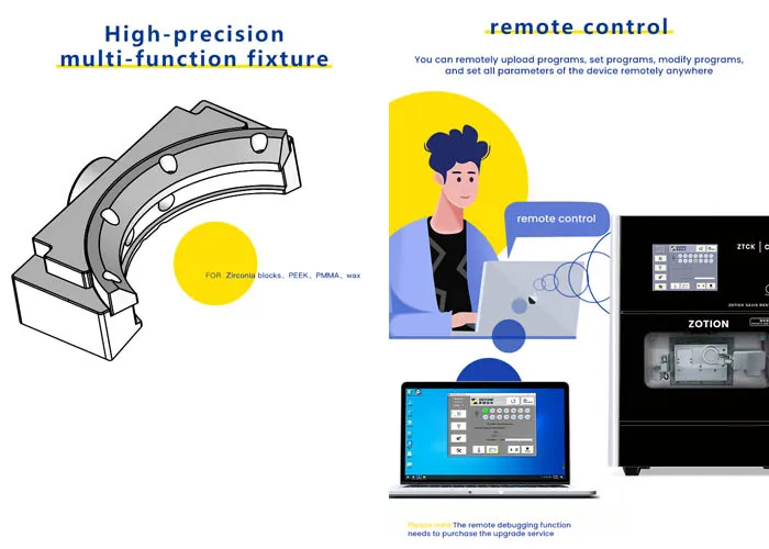 CAD CAM Dental Milling Machine advantage CAD CAM Dental Milling Machine advantage