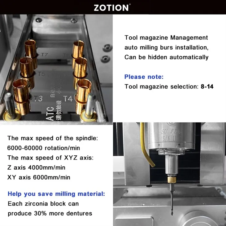 Zirconia Milling Machine
