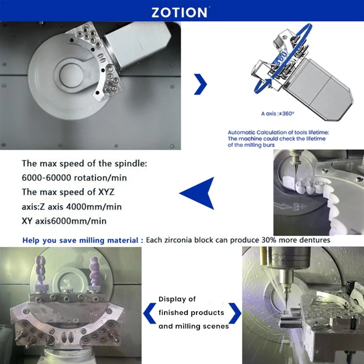 Zotion Dental Lab Wet Milling Machine